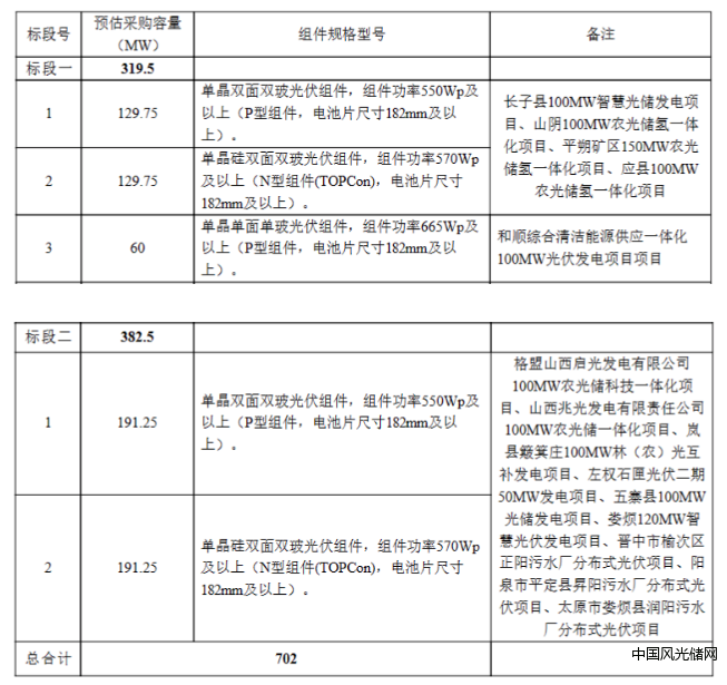 QQ截图20240124181109